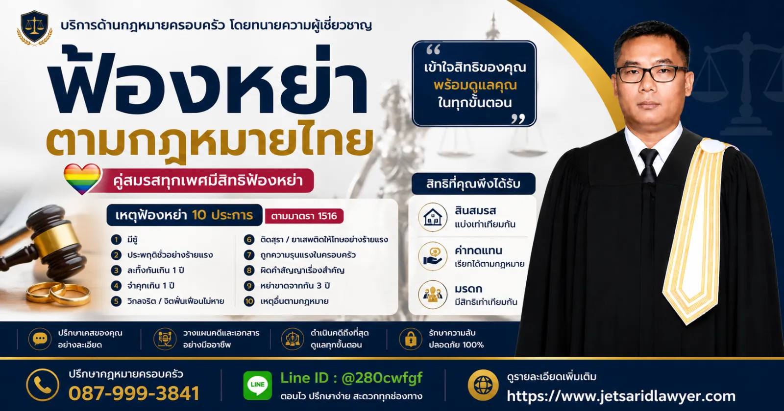 ฟ้องหย่า มีขั้นตอนอย่างไร สิทธิที่เรียกร้องอะไรได้บ้าง